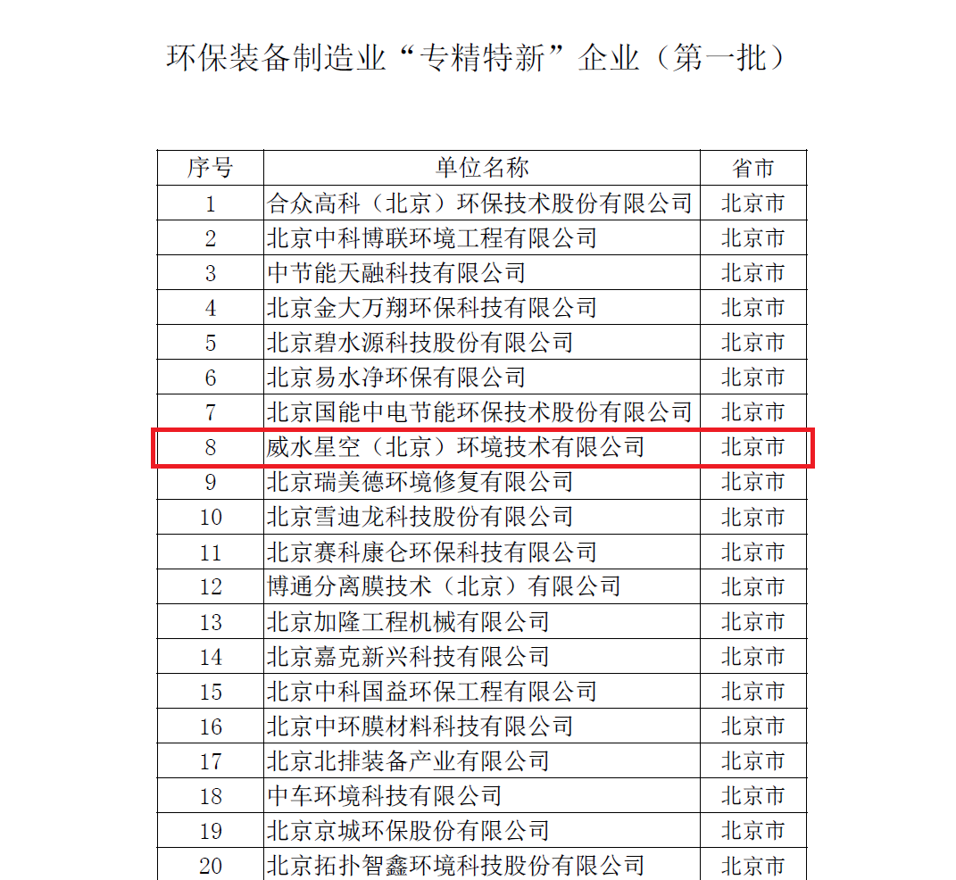 尊龙凯时·[中国]官方网站_公司3384